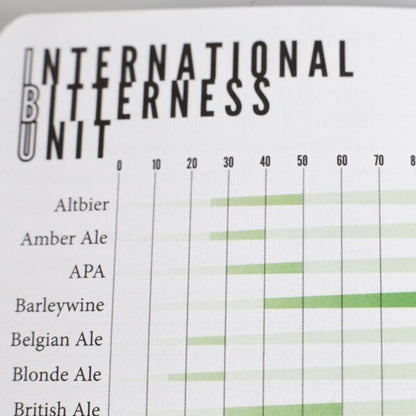 Brewer’s Passport – Travel & Tasting Journal